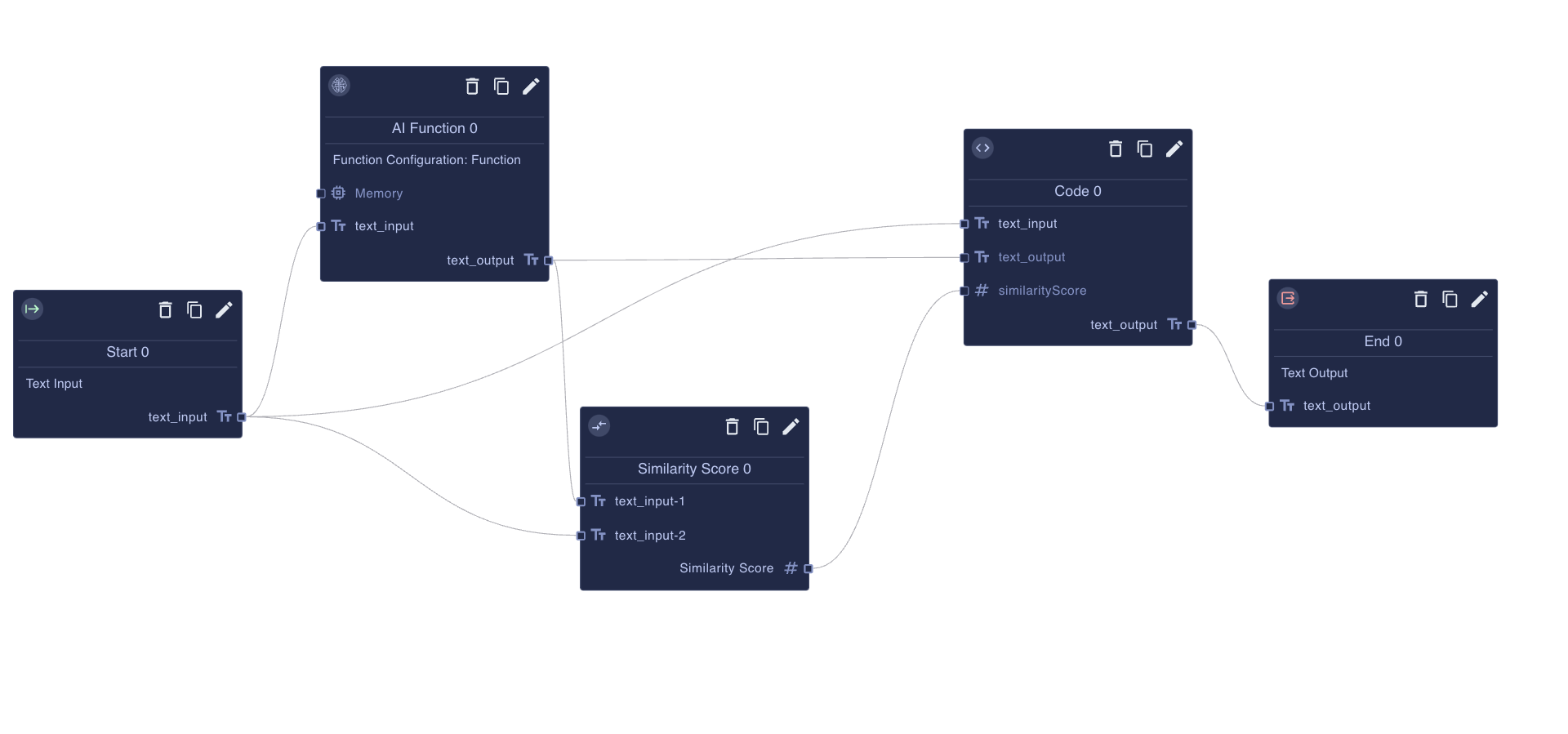 Example Flow